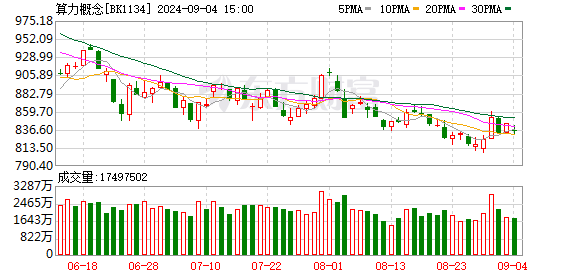 K图 BK1134_0