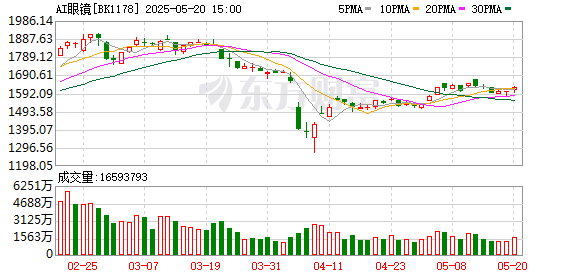 K图 BK1178_0