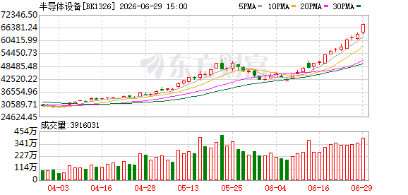 K图 BK1326_0