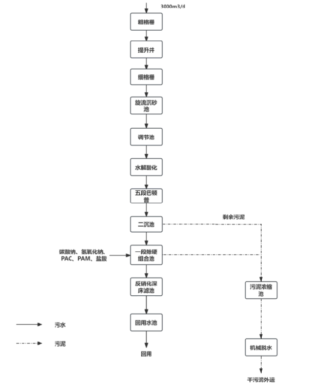 图片30.png