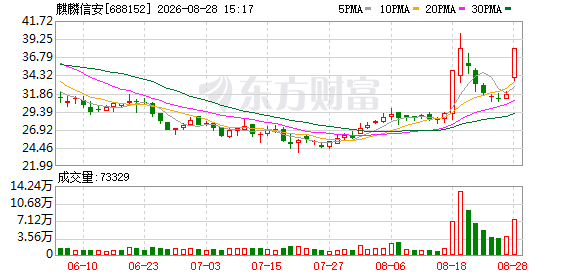 K图 688152_0