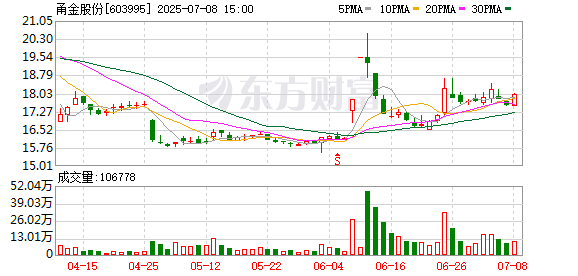 K图 603995_0