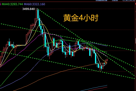 黄金4.png