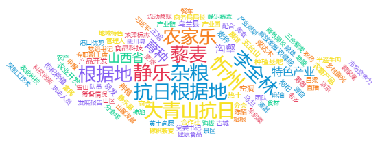 6850e13037824a4ea7c12dfaa88d2272.png