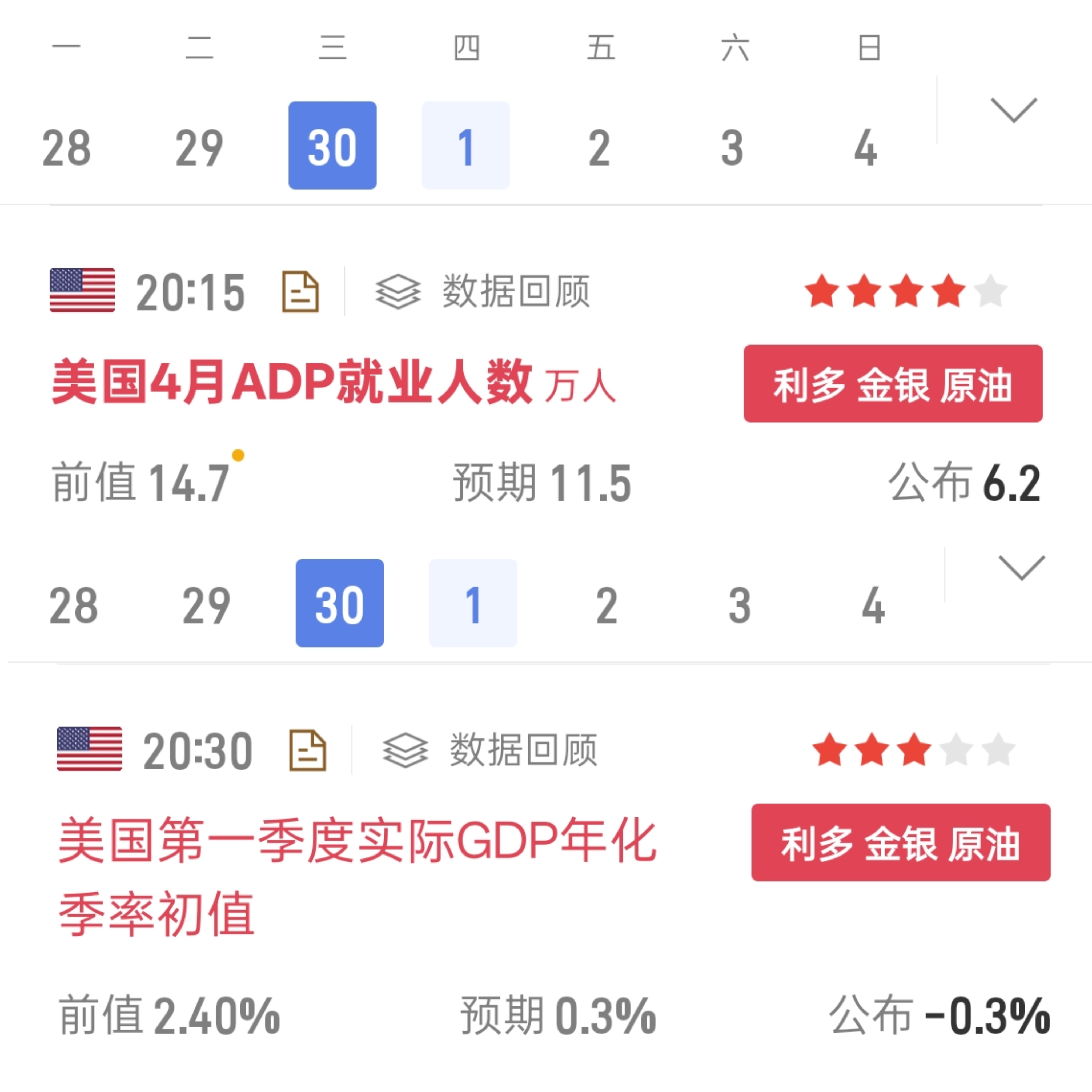 4月AD数据.jpg