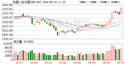 K图 BK1145_0