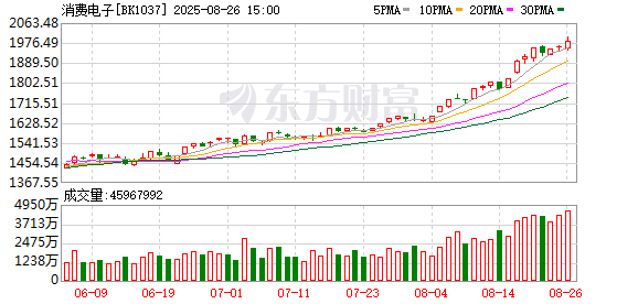 K图 BK1037_0