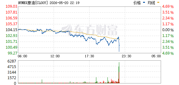 R图 CL00Y_0