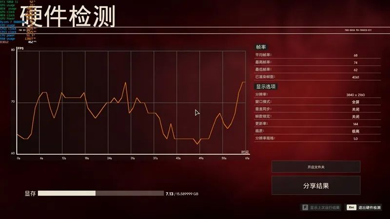 竟然相差30%！RX 9070 GRE vs RTX 5060 Ti 16GB最新驱动对比测试
