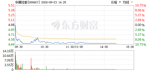 R图 000607_0