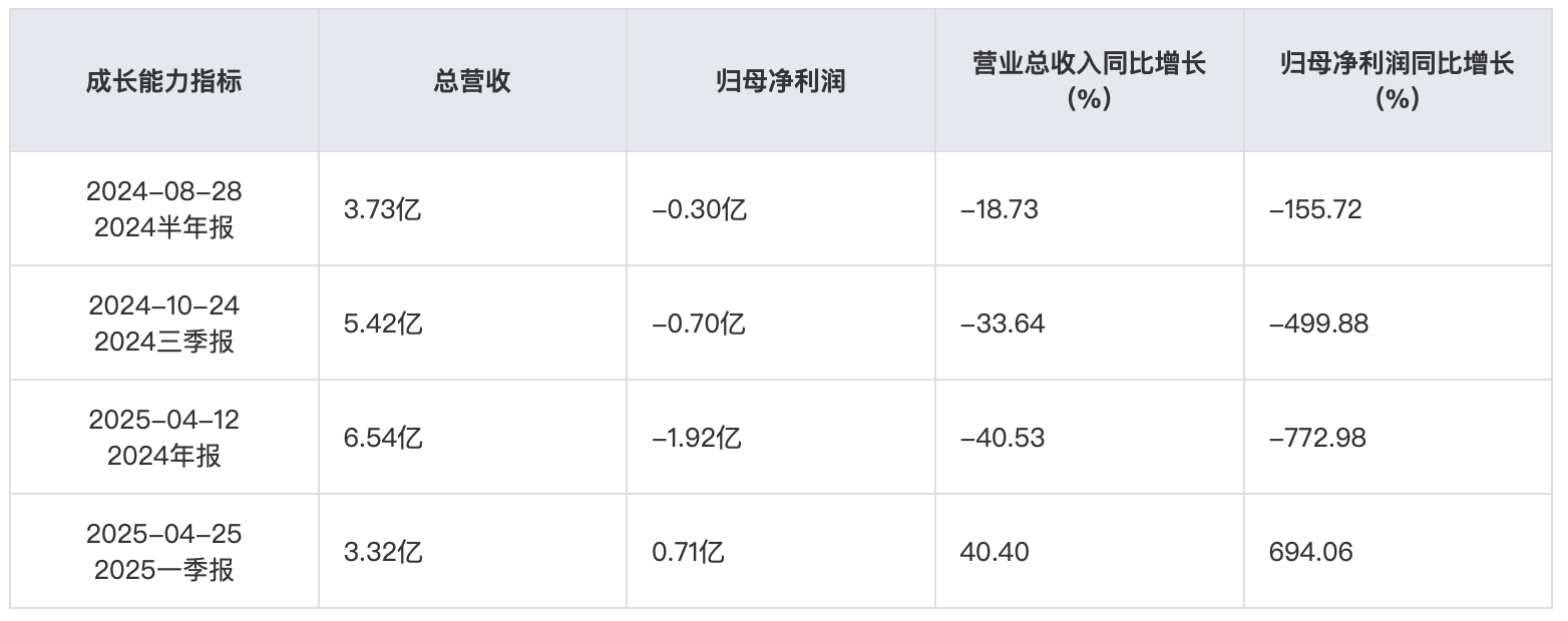 截屏2025-07-28 10.42.32.png