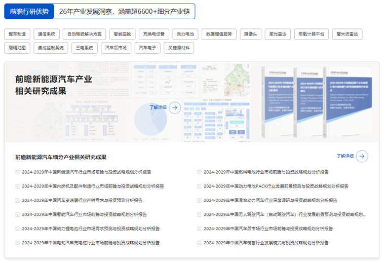 新能源汽车产业规划