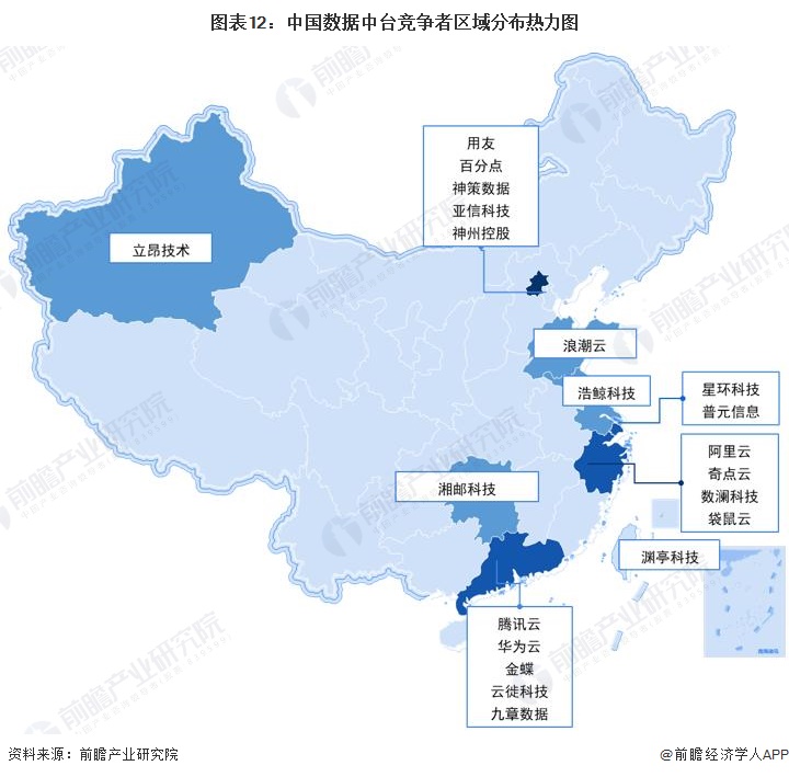 图表12：中国数据中台竞争者区域分布热力图