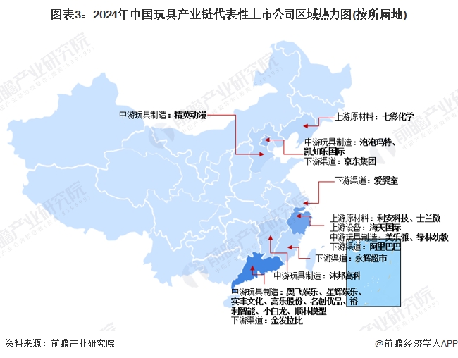 图表3：2024年中国玩具产业链代表性上市公司区域热力图(按所属地)