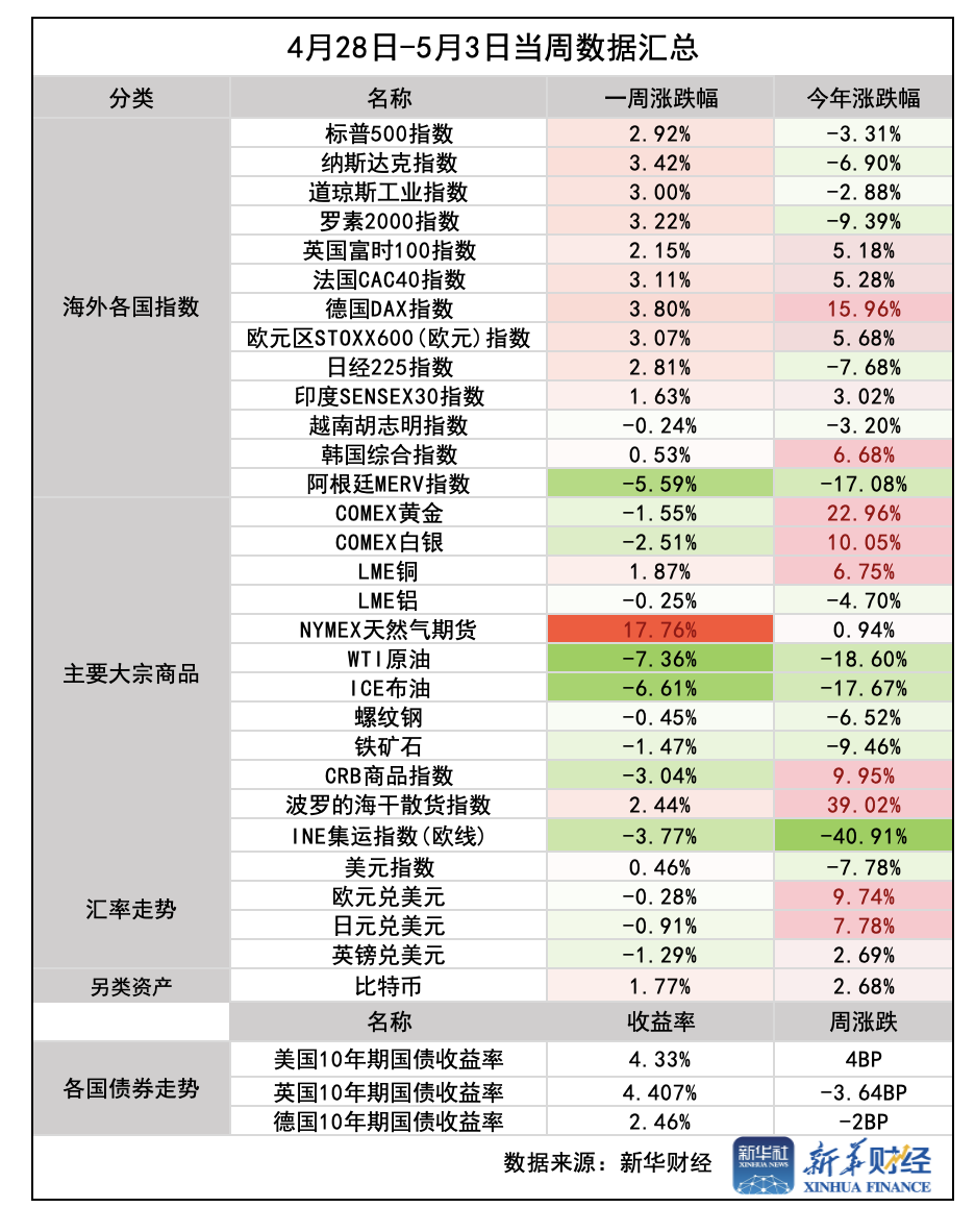 截屏2025-05-04 08.36.55.png