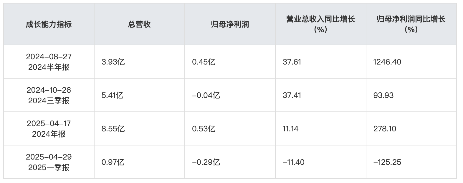 截屏2025-07-23 10.38.14.png
