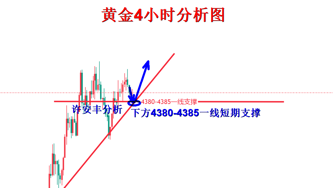 路演.png