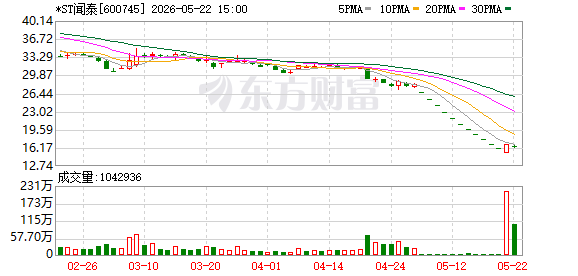 K图 600745_0
