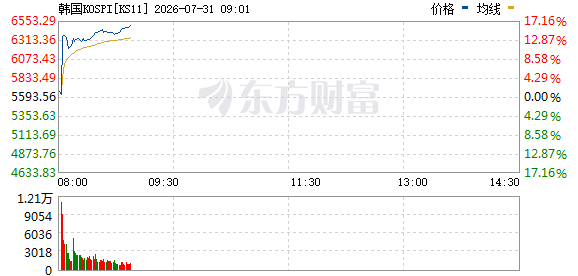 R图 KS11_0