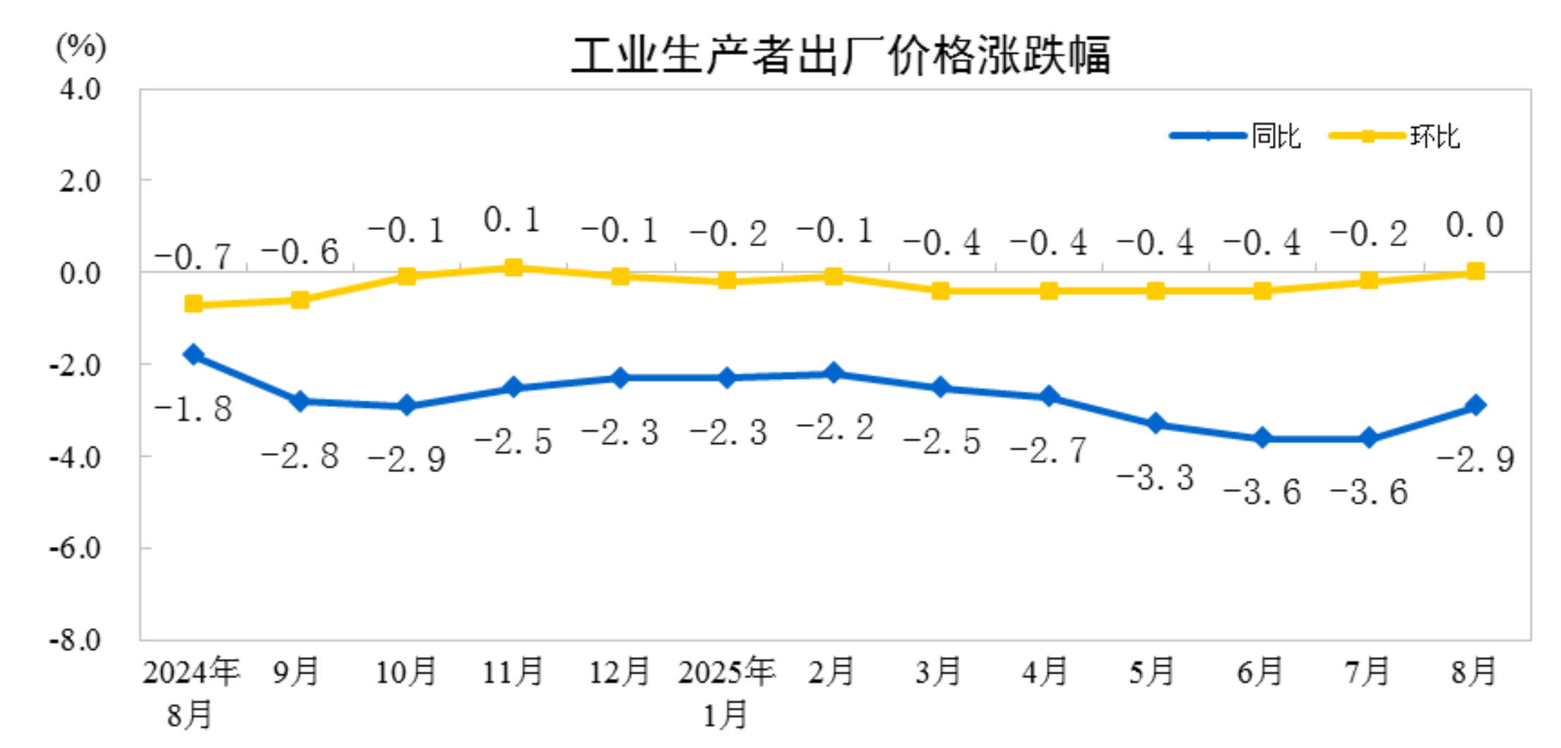 afa834d6bafc439e90070bf5f6cbd06b.PNG