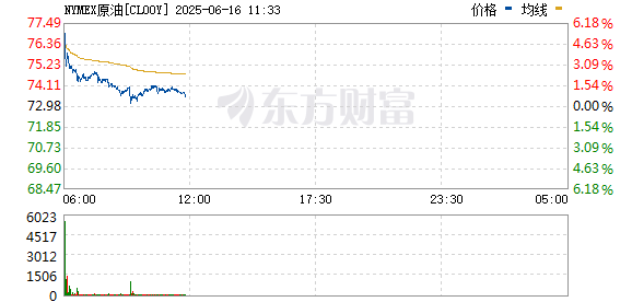 R图 CL00Y_0