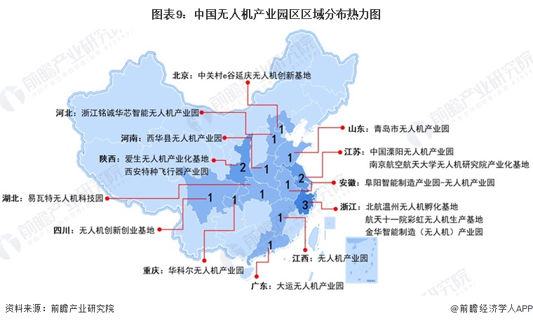 图表9：中国无人机产业园区区域分布热力图