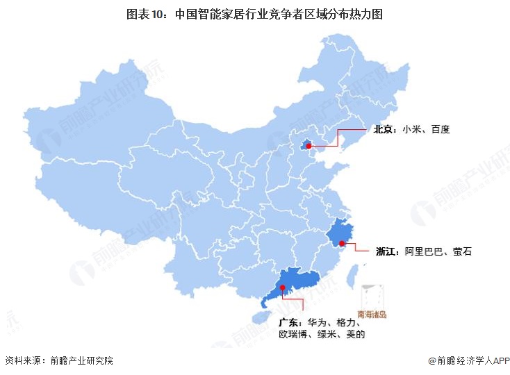 图表10：中国智能家居行业竞争者区域分布热力图