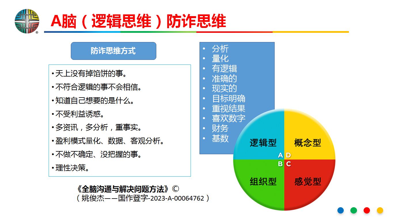 图像标题