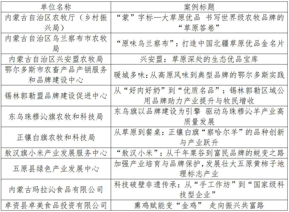 微信图片_20250805160200.png