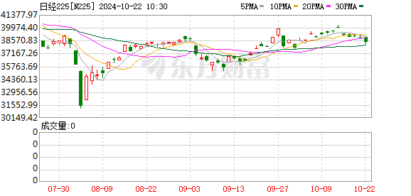 K图 N225_0