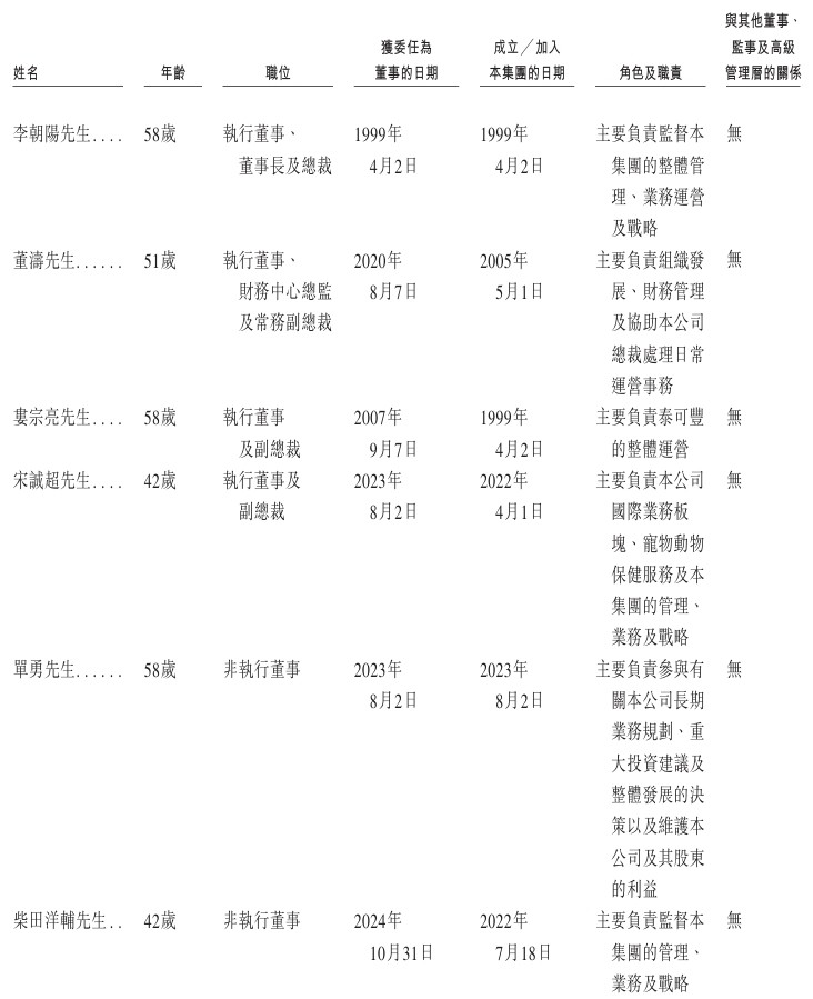 董事1.jpeg