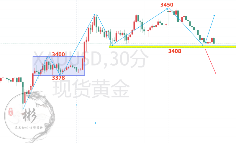 黄金.png