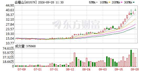 K图 601579_0