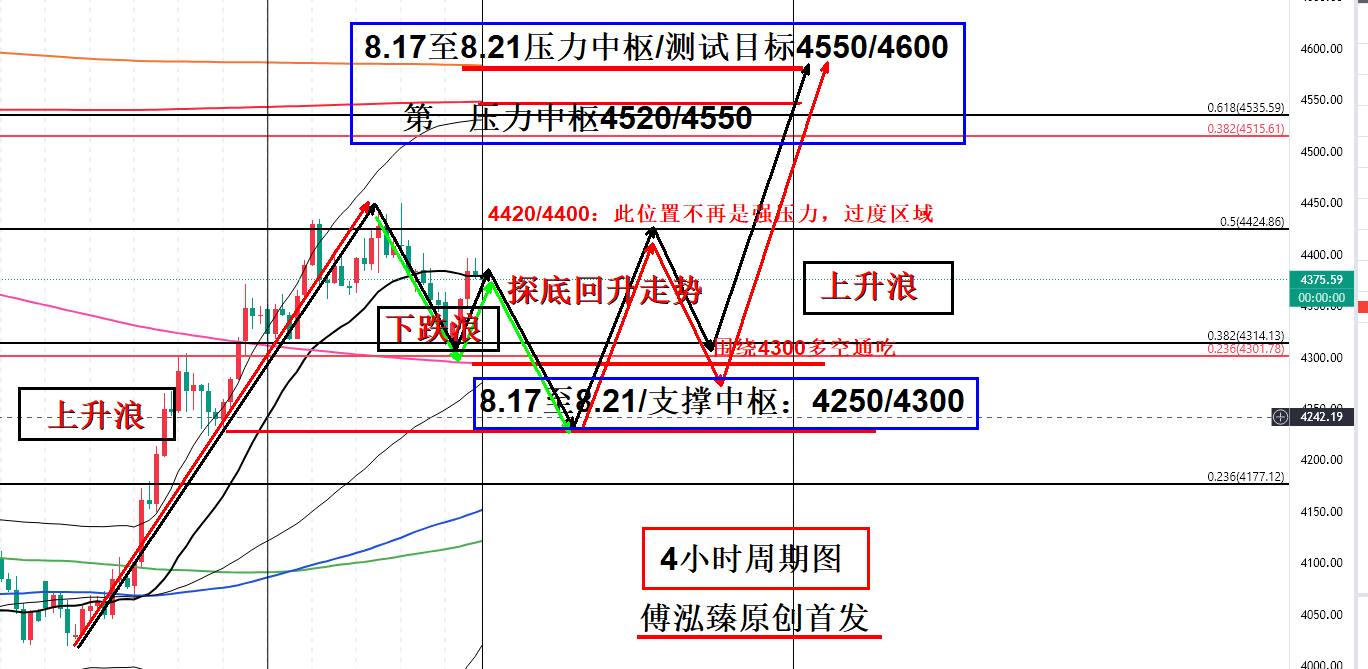 周评8.16.jpg