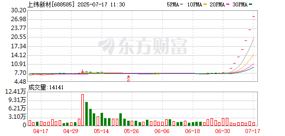K图 688585_0