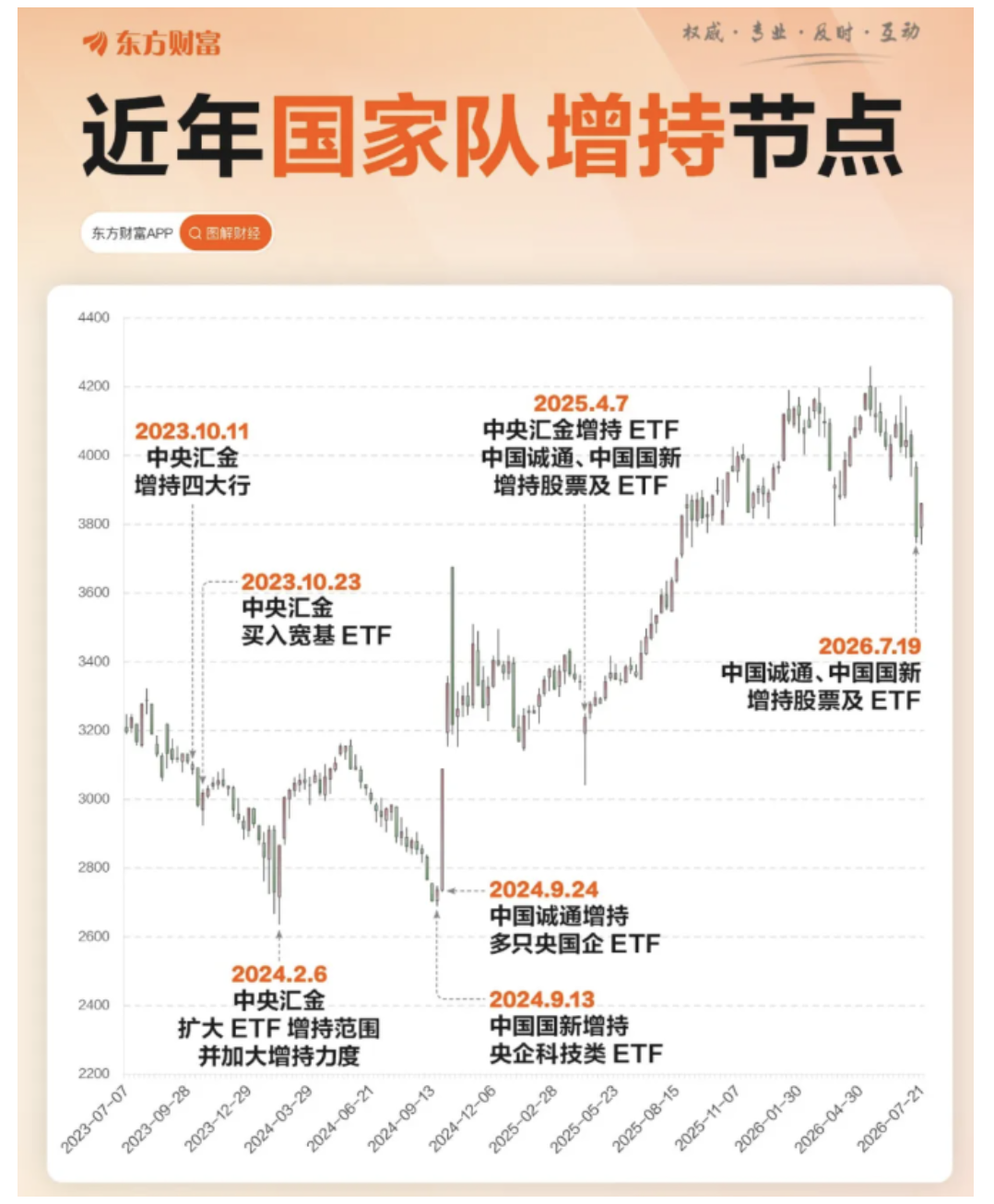 截屏2026-07-22 09.11.33.png
