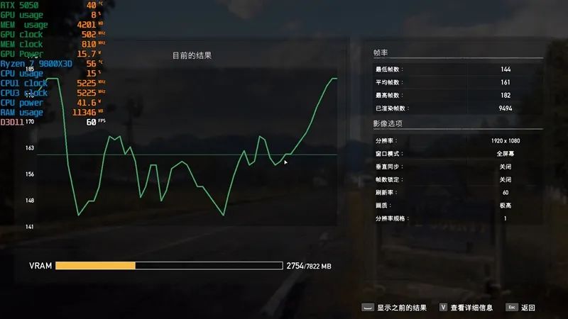 NVIDIA RTX 5050首发评测：DLSS4/AI/生产力全方面飞跃 完美替代RTX 3050