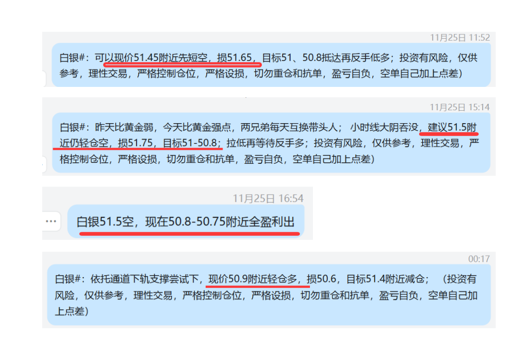 11.25 白银  51.45空，刺破损51.65 、 51.5空，50.8-50.75全盈利出； 50.9多，持有中.png
