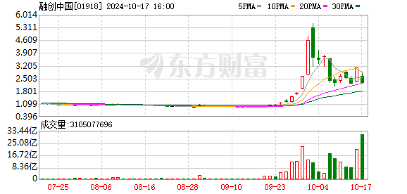 K图 01918_0