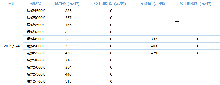 2f8a9118da614d42a2a0df1317463147.png
