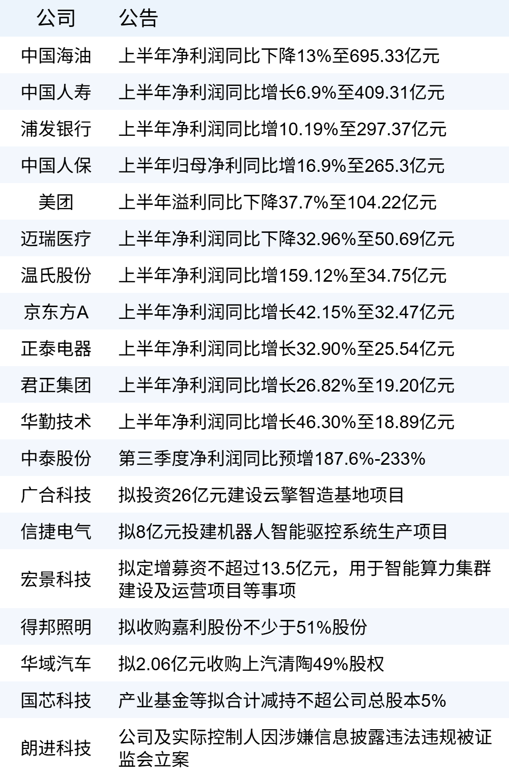 xhcj_hangqing_cropper_20250828_061709.jpg