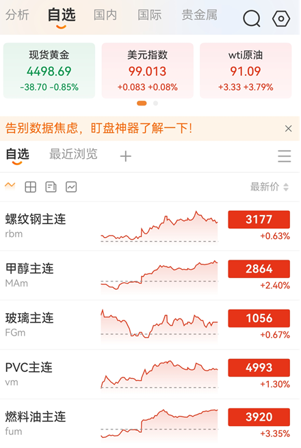 免费期货数据工具大全：从行情到策略全覆盖