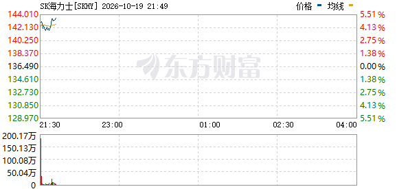 R图 SKHY_0