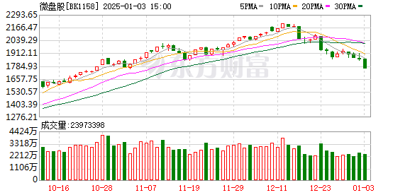 K图 BK1158_0