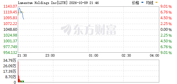 R图 LITE_0