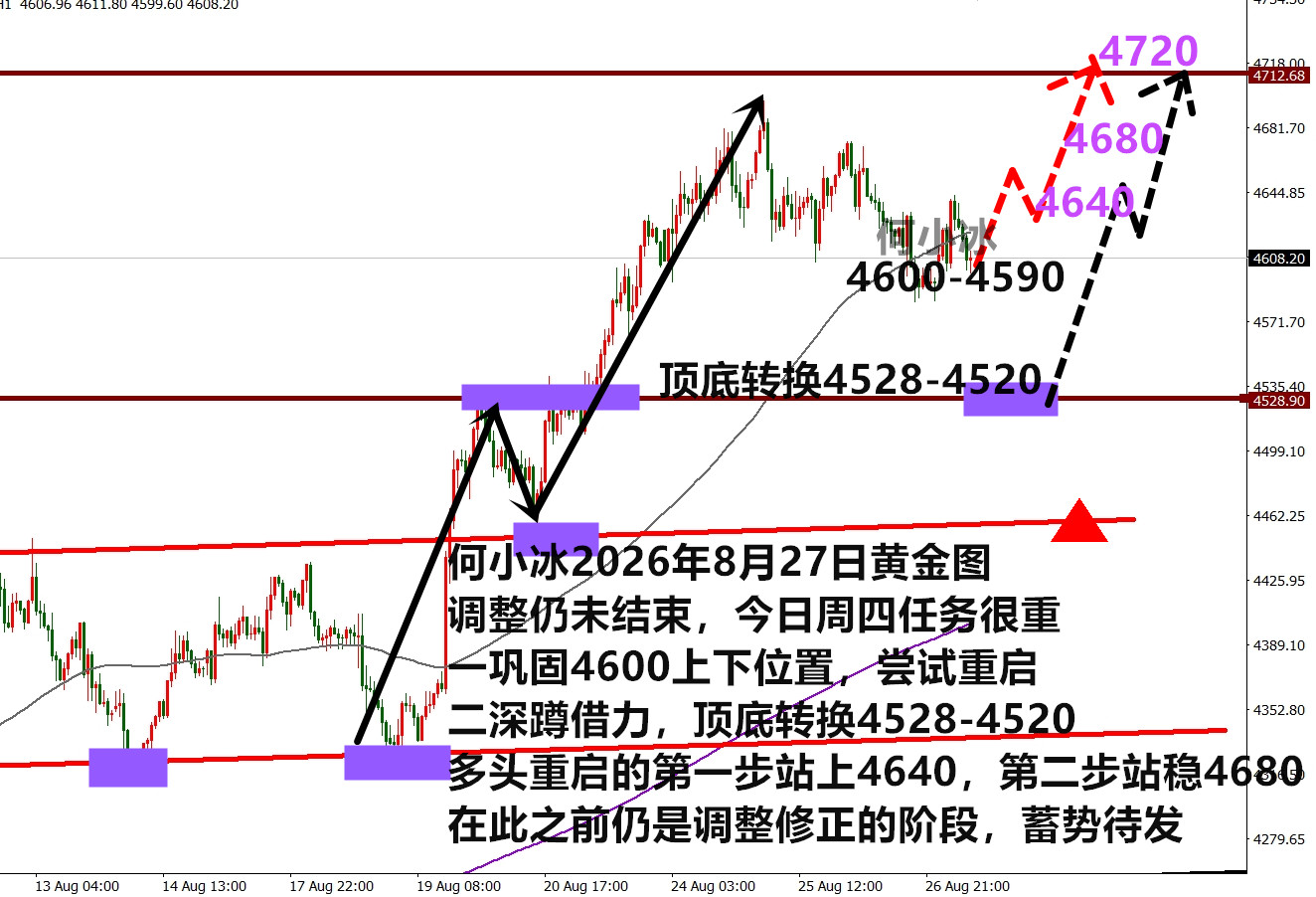 0827黄金.jpg