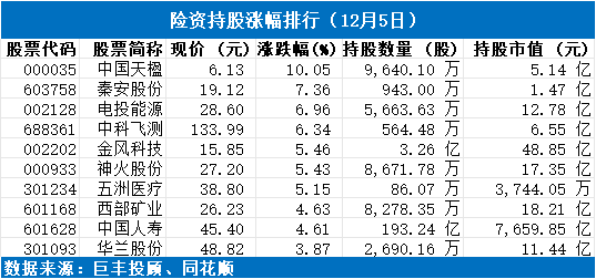 026f3ea31a0a2e5ea81170755be59a21