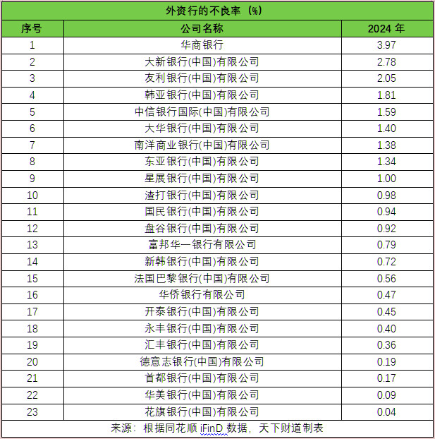 不良率34.jpg