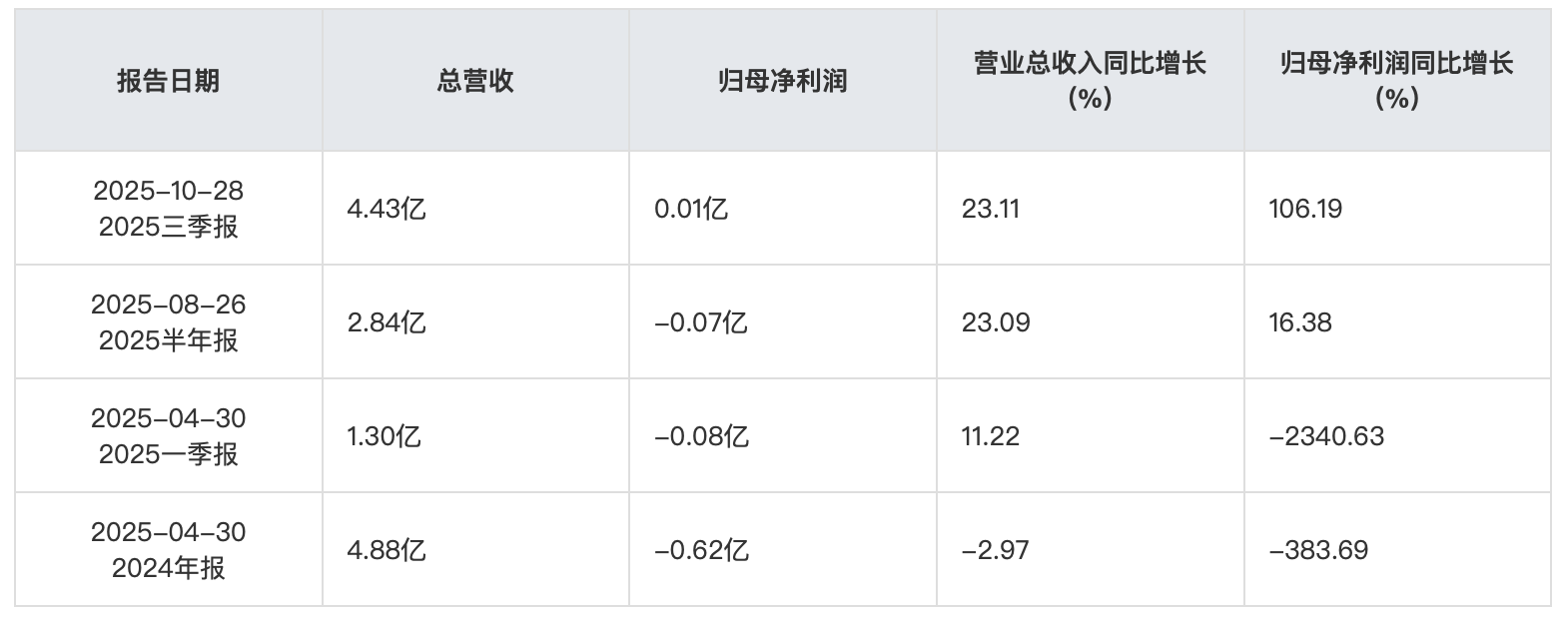 截屏2026-04-13 10.49.46.png