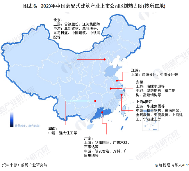 图表6：2023年中国装配式建筑产业上市公司区域热力图(按所属地)